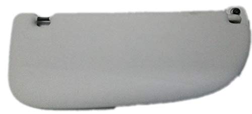 Sun Visor Fits Peugeot 206 99-08 Grey (Right)